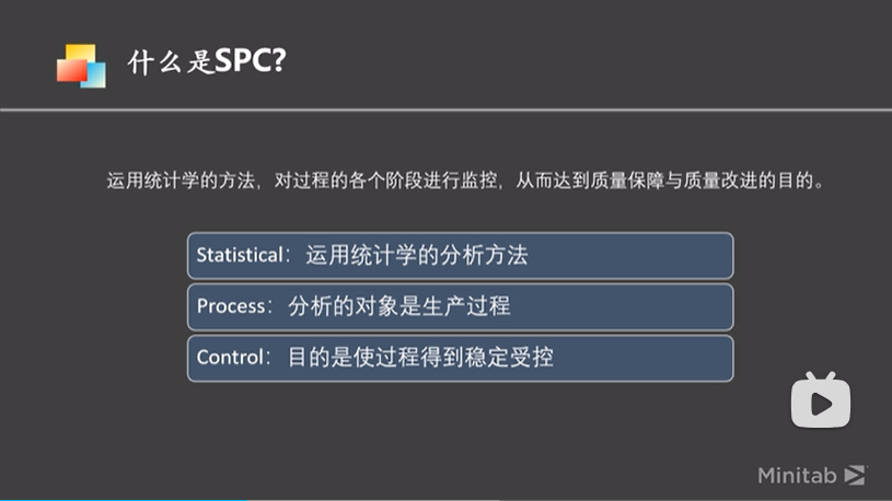 什么是SPC？