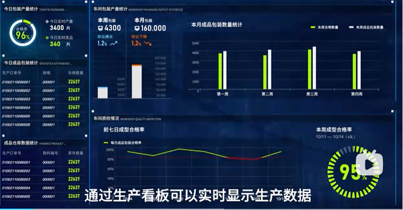 電子看板管理系統(tǒng)介紹