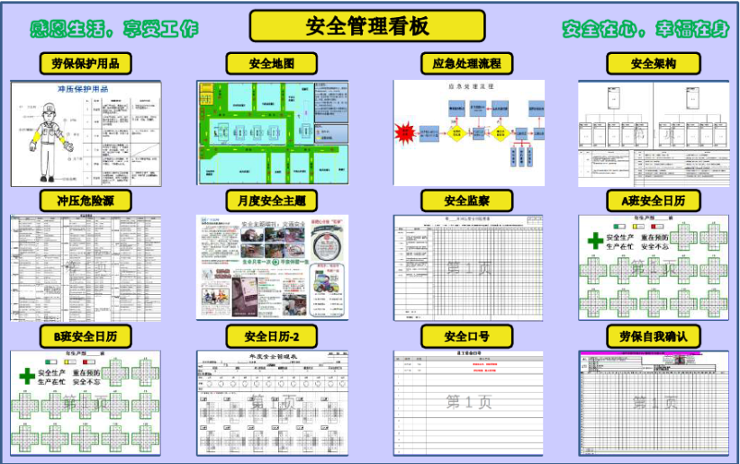 涂料廠車(chē)間安全生產(chǎn)：可視化看板引領(lǐng)安全新風(fēng)尚