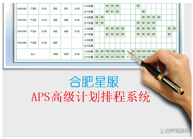 合肥星服APS高級計(jì)劃排程系統(tǒng)